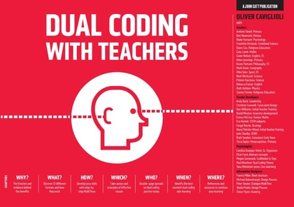 Обложка книги «Dual Coding With Teachers»